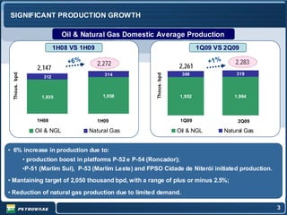 SIGNIFICANT PRODUCTION GROWTH

                               Oil & Natural Gas Domestic Average Production
                            1H08 VS 1H09                                            1Q09 VS 2Q09

                                +6 %       2,272                                       +1 %       2,283
                    2,147                                                  2,261
                                                                                                  319
  Thous. bpd




                                                                            309




                                                              Thous. bpd
                                             314
                      312



                     1,835                   1,958                          1,952                1,964




                    1H08                   1H09                             1Q09                   2Q09

                   Oil & NGL           Natural Gas                         Oil & NGL          Natural Gas


• 6% increase in production due to:
               • production boost in platforms P-52 e P-54 (Roncador);
               •P-51 (Marlim Sul), P-53 (Marlim Leste) and FPSO Cidade de Niterói initiated production.
• Mantaining target of 2,050 thousand bpd, with a range of plus or minus 2.5%;

• Reduction of natural gas production due to limited demand.

                                                                                                            3
 