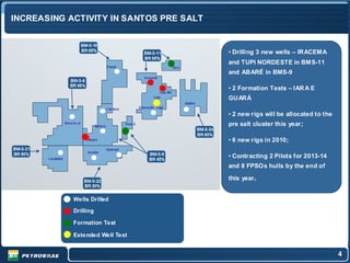 INCREASING ACTIVITY IN SANTOS PRE SALT


                                         • Drilling 3 new wells – IRACEM A
                                         and TUPI NORDESTE in BM S-11
                                         and ABARÉ in BMS-9

                                         • 2 Formation Tests – IAR A E
                                         GUARÁ

                                         • 2 new rigs will be allocated to the
                                         pre salt cluster this year;

                                         • 6 new rigs in 2010;

                                         • Contracting 2 Pilots for 2013-14
                                         and 8 FPSOs hulls by the end of

                                         this year.


            Wells Drilled

            Drilling

            Formation Test

            Extended Well Test


                                                                                 4
 