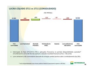 LUCRO LÍQUIDO 2T11 vs 1T11 (CONSOLIDADO) 
                                                             (R$ Milhões)



  10.985                                                                                                 10.942




 o Valorização  do  Real  (2T11/1T11:+4%)  e  aplicações  financeiras  no  período  (disponibilidades  ajustadas* 
   1T11:R$ 62,9 bi x 2T11:R$ 59,5 bi) explicam o elevado resultado financeiro (2T11: + R$ 2,9 bi).
 o Lucro atribuível a não controladores derivado da variação cambial positiva sobre o endividamento das SPEs.



              * Inclui disponibilidades mais títulos públicos federais (vencimento superior a 90 dias)
                                                                                                                     16
 