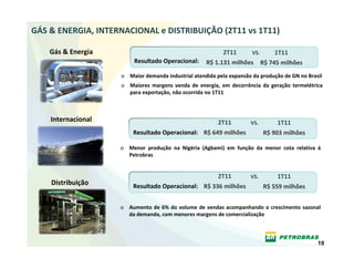 GÁS & ENERGIA, INTERNACIONAL e DISTRIBUIÇÃO (2T11 vs 1T11)

    Gás & Energia                                              2T11        VS.       1T11
                          Resultado Operacional:        R$ 1.131 milhões         R$ 745 milhões
                     o Maior demanda industrial atendida pela expansão da produção de GN no Brasil
                     o Maiores  margens  venda  de  energia,  em  decorrência  da  geração  termelétrica 
                       para exportação, não ocorrida no 1T11



    Internacional                                            2T11         VS.         1T11
                         Resultado Operacional: R$ 649 milhões                   R$ 903 milhões

                    o Menor  produção  na  Nigéria  (Agbami)  em  função  da  menor  cota  relativa  à
                      Petrobras 


                                                             2T11         VS.         1T11
    Distribuição         Resultado Operacional: R$ 336 milhões                   R$ 559 milhões


                    o Aumento  de  6%  do  volume  de  vendas  acompanhando  o  crescimento  sazonal 
                      da demanda, com menores margens de comercialização 



                                                                                                      19
 