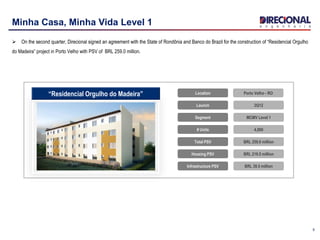5
Minha Casa, Minha Vida Level 1
 On the second quarter, Direcional signed an agreement with the State of Rondônia and Banco do Brazil for the construction of “Residencial Orgulho
do Madeira” project in Porto Velho with PSV of BRL 259.0 million.
# Units
Segment
Housing PSV
Infrastructure PSV
4,000
MCMV Level 1
BRL 219.5 million
BRL 39.5 million
Total PSV BRL 259.0 million
Location“Residencial Orgulho do Madeira”
Launch 2Q12
Porto Velho - RO
 