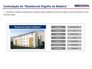 5
Contratação do “Residencial Orgulho do Madeira”
 No trimestre, foi assinado o empreendimento o “Residencial Orgulho do Madeira” junto ao Banco do Brasil e ao governo de Rondônia, com VGV
de R$ 259,0 milhões.
# Unidades
Segmento
Parte Habitacional
Infra-Estrutura
4.000
MCMV – Faixa 1
R$ 219,5 MM
R$ 39,5 MM
VGV Total R$ 259,0 MM
Localização Porto Velho - RO“Residencial Orgulho do Madeira”
Lançamento 2T12
 