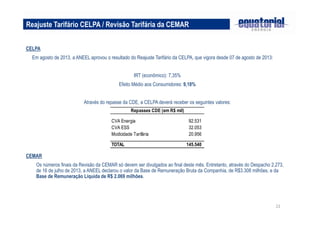 22
CELPA
Em agosto de 2013, a ANEEL aprovou o resultado do Reajuste Tarifário da CELPA, que vigora desde 07 de agosto de 2013:
IRT (econômico): 7,35%
Efeito Médio aos Consumidores: 9,18%
Através do repasse da CDE, a CELPA deverá receber os seguintes valores:
CEMAR
Os números finais da Revisão da CEMAR só devem ser divulgados ao final deste mês. Entretanto, através do Despacho 2.273,
de 16 de julho de 2013, a ANEEL declarou o valor da Base de Remuneração Bruta da Companhia, de R$3.308 milhões, e da
Base de Remuneração Líquida de R$ 2.069 milhões.
Reajuste Tarifário CELPA / Revisão Tarifária da CEMAR
CVA Energia 92.531
CVA ESS 32.053
Modicidade Tarifária 20.956
TOTAL 145.540
Repasses CDE (em R$ mil)
 