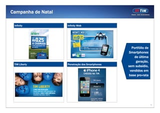 15
Campanha de Natal
Infinity
Portfólio de
Smartphones
de última
geração,
sem subsídio,
vendidos em
base pro-rata
Infinity Web
Penetração dos SmartphonesTIM Liberty
 