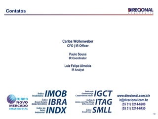 14
Contatos
Carlos Wollenweber
CFO | IR Officer
Paulo Sousa
IR Coordinator
Luiz Felipe Almeida
IR Analyst
www.direcional.com.b/ir
ir@direcional.com.br
(55 31) 3214-6200
(55 31) 3214-6450
 