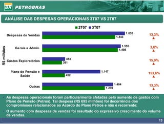 ANÁLISE DAS DESPESAS OPERACIONAIS 3T07 VS 2T07

                                            2T07   3T07
                                                                              1.635
             Despesas de Vendas                                                       13,3%
                                                                      1.443


                                                                          1.555
R$ milhões




                  Gerais e Admin.                                                     3,8%
                                                                        1.498


                                      453
             Custos Exploratórios                                                     15,9%
                                    391


               Plano de Pensão e                          1.147
                                                                                      153,8%
                     Saúde           452


                                                                     1.404            13,3%
                          Outras                             1.239


 • As despesas operacionais foram particularmente afetadas pelo aumento de gastos com
   Plano de Pensão (Petros). Tal despesa (R$ 695 milhões) foi decorrência dos
   compromissos relacionados ao Acordo do Plano Petros e não é recorrente;
 • O aumento com despesas de vendas foi resultado do expressivo crescimento do volume
   de vendas.
                                                                                             13
 