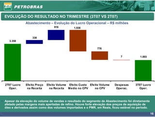 EVOLUÇÃO DO RESULTADO NO TRIMESTRE (3T07 VS 2T07)
               Abastecimento – Evolução do Lucro Operacional – R$ milhões
                                  916          1.936


                    338
     3.358

                                                              776


                                                                              7           1.893




  2T07 Lucro   Efeito Preço   Efeito Volume Efeito Custo Efeito Volume    Despesas     3T07 Lucro
    Oper.       na Receita      na Receita M edio no CPV    no CPV         Operac.       Oper.



• Apesar da elevação do volume de vendas o resultado do segmento de Abastecimento foi diretamente
  afetado pelas margens mais apertadas de refino. Houve forte elevação dos preços de aquisição de
  óleo e derivados assim como dos volumes importados e o PMR, em Reais, ficou estável no período.

                                                                                                    16
 