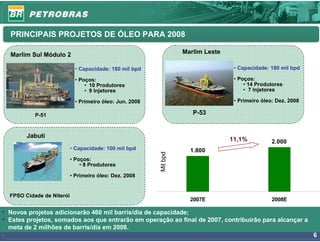 PRINCIPAIS PROJETOS DE ÓLEO PARA 2008

  Marlim Sul Módulo 2                                               Marlim Leste

                             • Capacidade: 180 mil bpd                              • Capacidade: 180 mil bpd

                             • Poços:                                               • Poços:
                                 • 10 Produtores                                        • 14 Produtores
                                 • 9 Injetores                                          • 7 Injetores

                             • Primeiro óleo: Jun. 2008                             • Primeiro óleo: Dez. 2008

           P-51                                                        P-53


        Jabuti
                                                                                   11,1%           2.000
                           • Capacidade: 100 mil bpd                  1.800

                                                          Mil bpd
                           • Poços:
                               • 8 Produtores

                           • Primeiro óleo: Dez. 2008


  FPSO Cidade de Niterói
                                                                      2007E                        2008E

• Novos projetos adicionarão 460 mil barris/dia de capacidade;
• Estes projetos, somados aos que entrarão em operação ao final de 2007, contribuirão para alcançar a
  meta de 2 milhões de barris/dia em 2008.
                                                                                                                 6
 