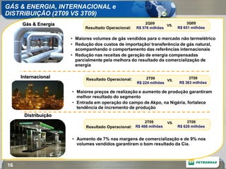 GÁS & ENERGIA, INTERNACIONAL e
DISTRIBUIÇÃO (2T09 VS 3T09)
     Gás & Energia                                       2Q09                 3Q09
                                                                   VS.
                           Resultado Operacional:   R$ 576 milhões       R$ 651 milhões

                     • Maiores volumes de gás vendidos para o mercado não termelétrico
                     • Redução dos custos de importação/ transferência de gás natural,
                       acompanhando o comportamento das referências internacionais
                     • Redução nas receitas de geração de energia compensadas
                       parcialmente pela melhora do resultado da comercialização de
                       energia

     Internacional         Resultado Operacional:        2T09                 3T09
                                                                   VS.
                                                    R$ 224 milhões       R$ 363 milhões

                     • Maiores preços de realização e aumento de produção garantiram
                       melhor resultado do segmento
                     • Entrada em operação do campo de Akpo, na Nigéria, fortalece
                       tendência de incremento de produção
      Distribuição
                                                       2T09        VS.        3T09
                           Resultado Operacional: R$ 466 milhões         R$ 620 milhões


                     • Aumento de 7% nas margens de comercialização e de 9% nos
                       volumes vendidos garantiram o bom resultado da Cia.



16
 