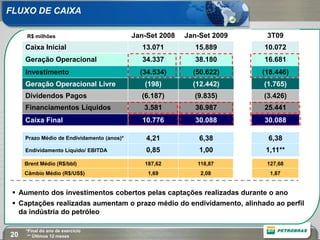 FLUXO DE CAIXA

     R$ milhões                             Jan-Set 2008   Jan-Set 2009    3T09
     Caixa Inicial                            13.071          15.889      10.072
     Geração Operacional                      34.337          38.180      16.681
     Investimento                             (34.534)       (50.622)     (18.446)
     Geração Operacional Livre                 (198)         (12.442)     (1.765)
     Dividendos Pagos                         (6.187)        (9.835)      (3.426)
     Financiamentos Líquidos                   3.581          36.987      25.441
     Caixa Final                              10.776          30.088      30.088

     Prazo Médio de Endividamento (anos)*       4,21           6,38        6,38
     Endividamento Líquido/ EBITDA              0,85           1,00        1,11**
     Brent Médio (R$/bbl)                      187,62         118,87       127,68
     Câmbio Médio (R$/US$)                      1,69           2,08         1,87


  Aumento dos investimentos cobertos pelas captações realizadas durante o ano
  Captações realizadas aumentam o prazo médio do endividamento, alinhado ao perfil
   da indústria do petróleo

     *Final do ano de exercício
20    ** Últimos 12 meses
 
