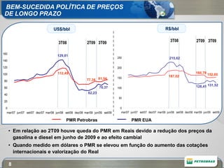 BEM-SUCEDIDA POLÍTICA DE PREÇOS
 DE LONGO PRAZO

                                    US$/bbl                                                                            R$/bbl


                                        3T08                 2T09 3T09             R$/bbl
                                                                                                                          3T08                 2T09 3T09
 US$/bbl

160
                                       129,81
                                                                                  250                                     215,62
140

120                                                                               200

100                                    112,49                                                                                                 160,79
                                                                                                                         187,02                        152,65
                                                                                  150
 80                                                         77,34 81,54

 60                                                                  70,37        100                                                         128,41 131,52

 40
                                                             62,23
                                                                                   50
 20

  0                                                                                 0
   mar/07 jun/07 set/07 dez/07 mar/08 jun/08 set/08 dez/08 mar/09 jun/09 set/09      mar/07 jun/07 set/07 dez/07 mar/08 jun/08 set/08 dez/08 mar/09 jun/09 set/09


                   PMR EUA                   PMR Petrobras
                                               PMR Petrobras                                PMR EUA EUA
                                                                                                 PMR                               PMR Petrobras


      • Em relação ao 2T09 houve queda do PMR em Reais devido a redução dos preços da
        gasolina e diesel em junho de 2009 e ao efeito cambial
      • Quando medido em dólares o PMR se elevou em função do aumento das cotações
        internacionais e valorização do Real

      8
 