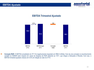 EBITDA Ajustado EBITDA Trimestral Ajustado Correção RGR:   O EBITDA consolidado do 3T11 foi negativamente impactado em R$5,5 milhões, fruto de uma correção no reconhecimento contábil na CEMAR (sem impacto em caixa) da despesa de RGR referente ao 1S11, que integra a Deduções à Receita. Com isso, o EBITDA trimestral ajustado cresceu em 4,0% em relação ao valor do 3T10. 