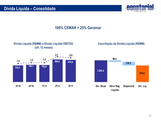 Dívida Líquida (R$MM) e Dívida Líquida/ EBITDA  (últ. 12 meses) Conciliação da Dívida Líquida (R$MM) Dívida Líquida – Consolidado 100% CEMAR + 25% Geramar 