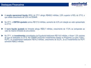 A  receita operacional líquida   (ROL) do 3T11 atingiu R$498,5 milhões, 2,8% superior à ROL do 3T10, o que reflete crescimento de 3,0% na CEMAR. No 3T11, o  EBITDA ajustado  somou R$131,6 milhões, aumento de 4,0% em relação ao valor apresentado no 3T10. O  lucro líquido ajustado  do trimestre atingiu R$50,7 milhões, crescimento de 17,0% se comparado ao valor do mesmo trimestre do ano anterior. No 3T11, os  investimentos  consolidados da Equatorial totalizaram R$114,6 milhões, e foram 1,2% maiores do que os realizados no 3T10. Na CEMAR (excluindo investimentos diretos no Programa Luz para Todos - PLPT), os investimentos totalizaram R$74,5 milhões, crescimento de 55,2%. Já os investimentos do PLPT somaram R$40,0 milhões. Destaques Financeiros 