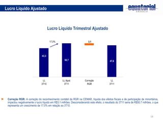 Lucro Líquido Ajustado Lucro Líquido Trimestral Ajustado Correção RGR:  A correção do reconhecimento contábil da RGR na CEMAR, líquida dos efeitos fiscais e de participação de minoritários, impactou negativamente o lucro líquido em R$3,1 milhões. Desconsiderando este efeito, o resultado do 3T11 seria de R$50,7 milhões, o que representa um crescimento de 17,0% em relação ao 3T10. 