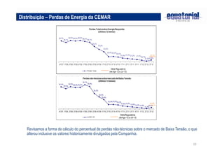 Distribuição – Perdas de Energia da CEMAR




   Revisamos a forma de cálculo do percentual de perdas não-técnicas sobre o mercado de Baixa Tensão, o que
   alterou inclusive os valores historicamente divulgados pela Companhia.

                                                                                                        10
 