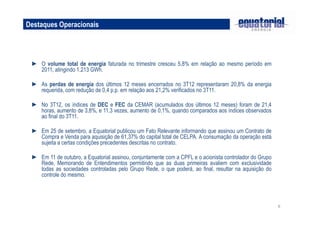 Destaques Operacionais




 ► O volume total de energia faturada no trimestre cresceu 5,8% em relação ao mesmo período em
   2011, atingindo 1.213 GWh.

 ► As perdas de energia dos últimos 12 meses encerrados no 3T12 representaram 20,8% da energia
   requerida, com redução de 0,4 p.p. em relação aos 21,2% verificados no 3T11.

 ► No 3T12, os índices de DEC e FEC da CEMAR (acumulados dos últimos 12 meses) foram de 21,4
   horas, aumento de 3,8%, e 11,3 vezes, aumento de 0,1%, quando comparados aos índices observados
   ao final do 3T11.

 ► Em 25 de setembro, a Equatorial publicou um Fato Relevante informando que assinou um Contrato de
   Compra e Venda para aquisição de 61,37% do capital total de CELPA. A consumação da operação está
   sujeita a certas condições precedentes descritas no contrato.

 ► Em 11 de outubro, a Equatorial assinou, conjuntamente com a CPFL e o acionista controlador do Grupo
   Rede, Memorando de Entendimentos permitindo que as duas primeiras avaliem com exclusividade
   todas as sociedades controladas pelo Grupo Rede, o que poderá, ao final, resultar na aquisição do
   controle do mesmo.




                                                                                                         6
 