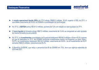 Destaques Financeiros




► A receita operacional líquida (ROL) do 3T12 atingiu R$650,3 milhões, 30,4% superior à ROL do 3T11, o
  que reflete crescimento de 23,6% na CEMAR e consolidação da Sol Energias.

► No 3T12, o EBITDA somou R$141,5 milhões, aumento de 7,5% em relação ao valor ajustado do 3T11.

► O lucro líquido do trimestre atingiu R$57,5 milhões, crescimento de 13,4% se comparado ao valor ajustado
  do mesmo trimestre do ano anterior.

► No 3T12, os investimentos consolidados da Equatorial totalizaram R$166,8 milhões e foram 45,5% maiores
  do que os realizados no 3T11. Na CEMAR (excluindo investimentos diretos no Programa Luz para Todos -
  PLPT), os investimentos totalizaram R$116,2 milhões, crescimento de 55,9%. Já os investimentos do PLPT
  somaram R$50,5 milhões, crescimento de 26,2%.

► O Benefício SUDENE, que reduz o percentual de IR da CEMAR em 75%, teve sua vigência estendida de
  2016 até 2021.




                                                                                                         7
 
