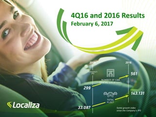 4Q16 and 2016 Results
February 6, 2017
 