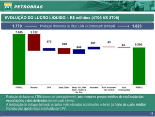 EVOLUÇÃO DO LUCRO LÍQUIDO – R$ milhões (4T06 VS 3T06)

      1.779                  Produção Doméstica de Óleo, LGN e Condensado (mil bpd)                                  1.823
         7.085     2.322


                                 370                                                       43
                                             828                          361
                                                                                                          63          5.200
                                                            640




         3T06 LL   Receita        CPV     Desp. Oper.   Desp. Fin., Não   Impostos   Part. acionistas      Part.      4T06 LL
                                                        Oper., Outros e               não control.      Empregados
                                                           Eq. Pat.

• Redução do lucro no 4T06 deveu-se, principalmente, aos menores preços médios de realização das
  exportações e dos derivados no mercado interno;
• A realização de estoque formado a custos mais elevados no trimestre anterior (critério de custo médio)
  impediu uma queda mais acentuada do CPV.
                                                                                                                                11
 