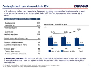 Destinação dos Lucros do exercício de 2014
Lucro Por Ação | Dividendos por Ação
(R$)
12
1,34
1,481,46
0,410,370,36
30,8%
25,2%24,9%
201420132012
Lucro por Ação Dividendos por Ação² Payout²
 Recompra de Ações: em março de 2015, o Conselho de Administração aprovou novo plano limitado
à aquisição máxima de 7.034.205 e prazo máximo de 365 dias, como objetivo a posterior alienação ou
cancelamento.
 Com base na política para proposta de dividendos, aprovada pelo conselho de Administração, o valor
a ser proposto à aprovação em Assembleia é de R$ 63,2 milhões, equivalente a 40% da geração de
caixa¹.
1 - Geração de Caixa (Cash Burn): variação da dívida líquida ajustado por pagamento de dividendos e recompra de ações.
2 - Os dividendos referente ao ano de 2014 estão condicionados a referendo em Assembleia
Proposta de Distribuição de Dividendos (R$ milhões) 2014
Dívida Líquida Inicial 347,7
Dívida Líquida Final 283,2
Variação da Dívida Líquida 64,6
Dividendospagos 93,3
Geração de Caixa Ajustado 157,9
DividendosPropostos-40% da Geração de Caixa 40%
Dividendos (Política de Dividendos) 63,2
(-)Dividendosantecipados(pagosem 11/2014) 36,3
Dividendos a pagar ¹ 26,9
Dividendosa Pagar(Estatutário) 15,2
DividendosComplementaresRemanescentes 11,7
 