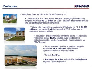 3
Destaques
 Geração de Caixa recorde de R$ 158 milhões em 2014.
 Crescimento de 53% na receita de prestação de serviços (MCMV Faixa 1),
atingindo volume de R$ 1,3 bilhão em 2014 e passando a representar 67% do
total de receita apropriada pela companhia.
 Volume total repassado na modalidade SFH atingiu, em 2014, R$ 503
milhões, crescimento de 40% em relação à 2013. Melhor ano da
companhia nesta modalidade.
.
 Redução do endividamento da companhia que no 4T14 passou a
representar apenas 16,3% (relação dívida líquida sobre o
patrimônio Líquido), um dos menores entre os pares listados na
BM&FBovespa.
 No encerramento do 4T14 as receitas a apropriar
totalizavam R$ 3,4 bilhões, representando
aproximadamente 21 meses de receita.
 Parceria Red Sea.
 Recompra de ações e distribuição de dividendos
segundo a política aprovada.
 