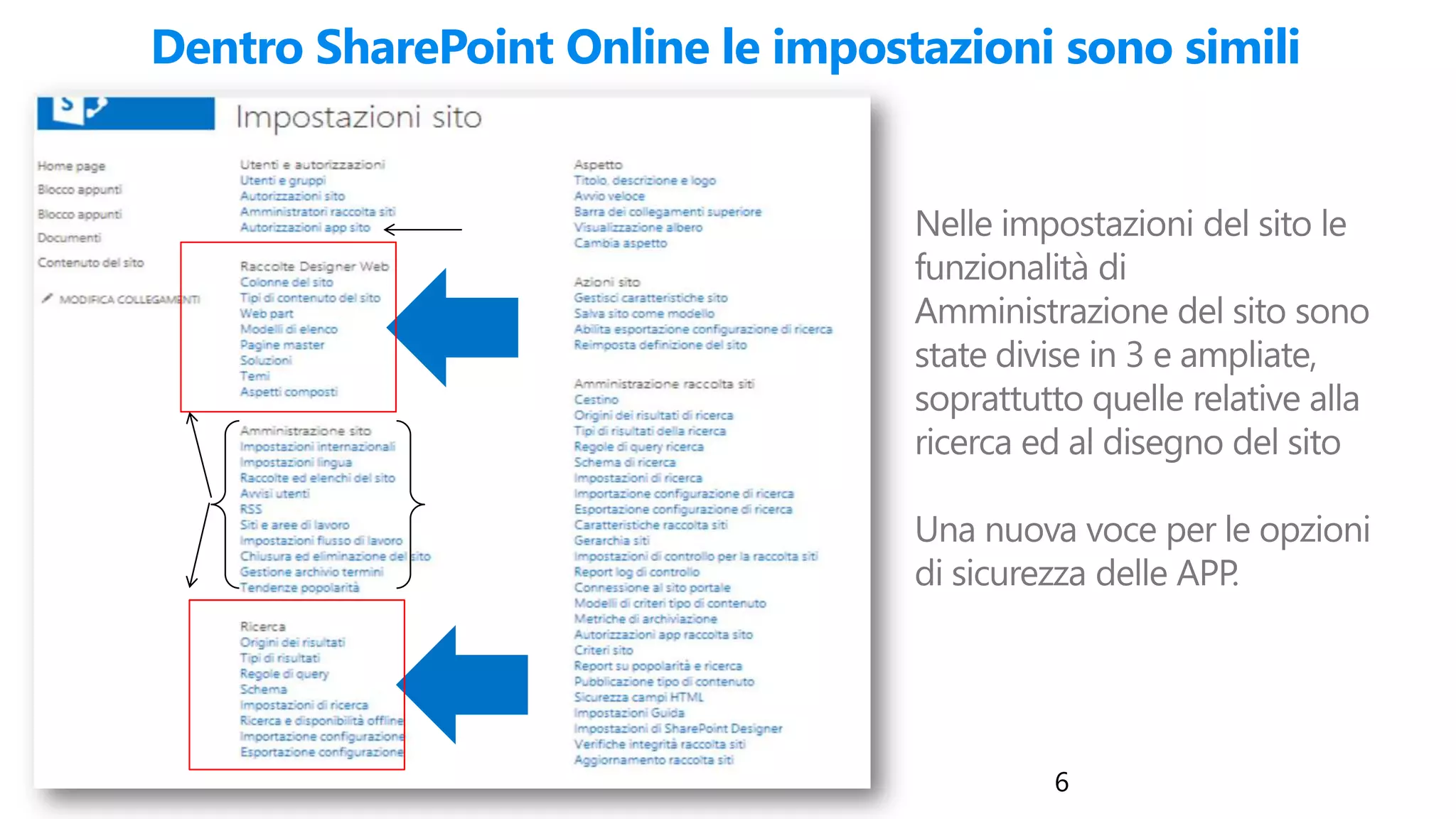 6
Dentro SharePoint Online le impostazioni sono simili
 