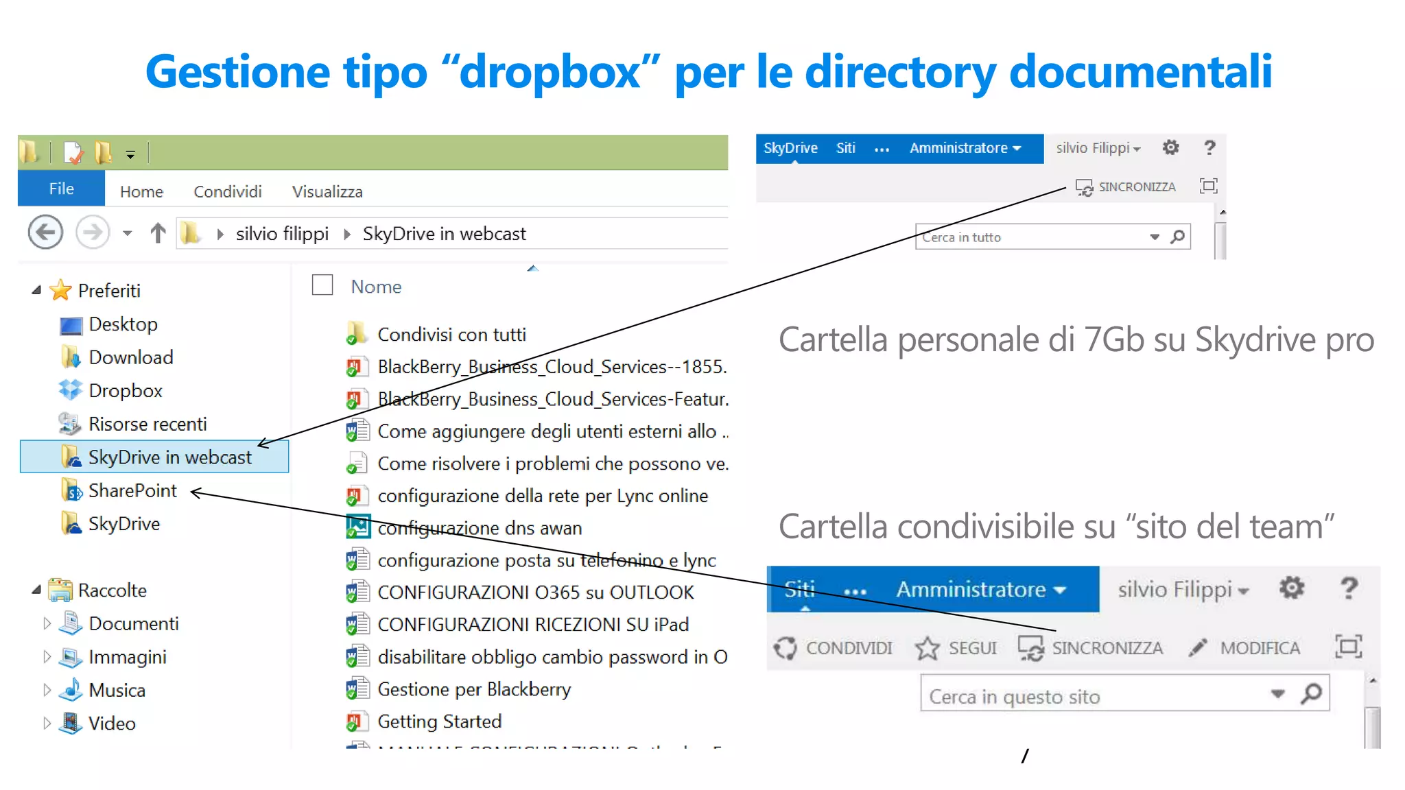 7
Gestione tipo “dropbox” per le directory documentali
 