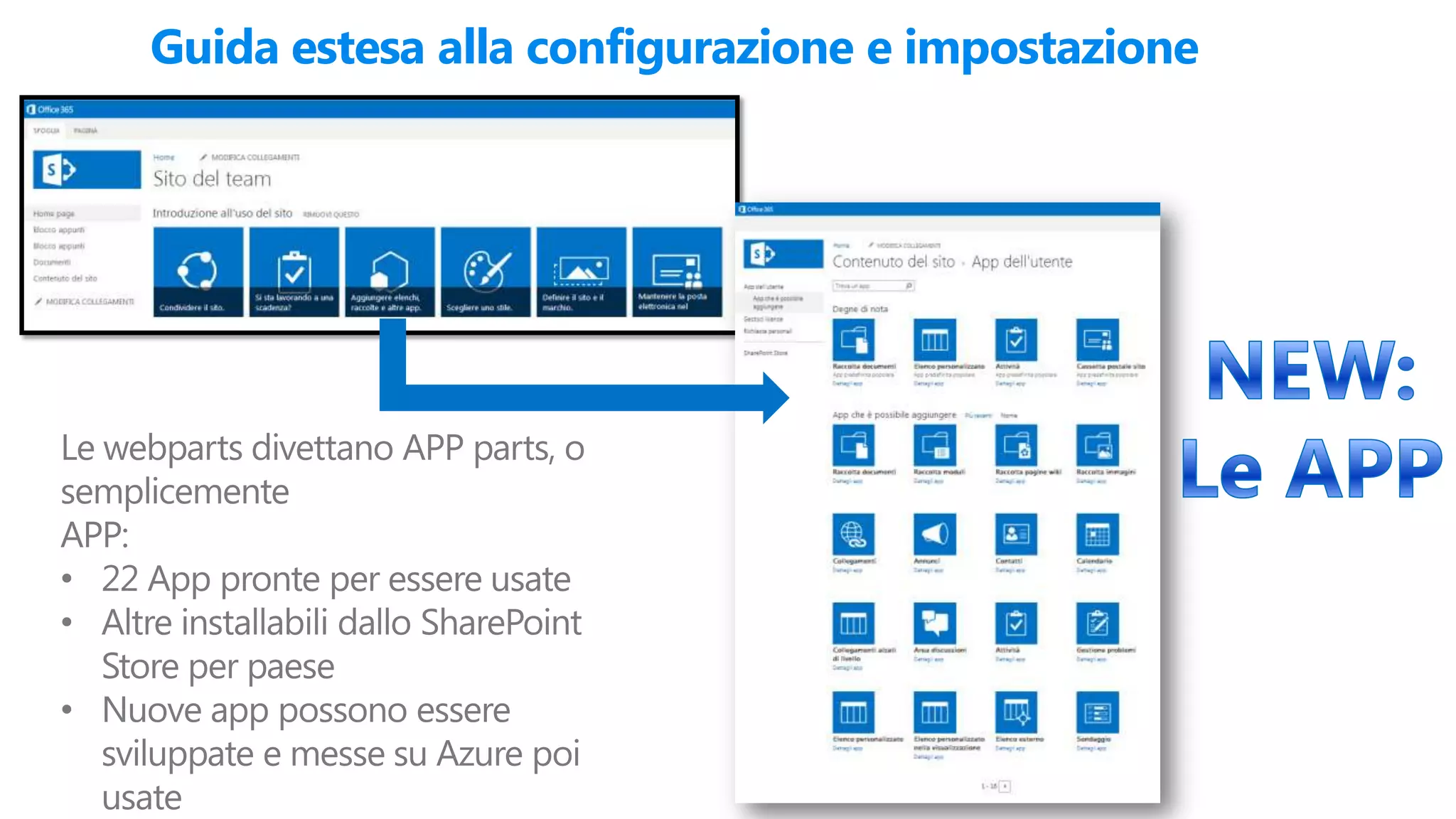 8
Guida estesa alla configurazione e impostazione
 