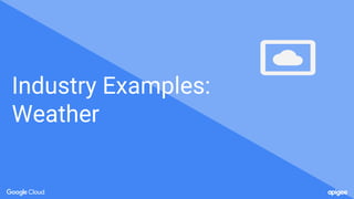 Industry Examples:
Weather
 