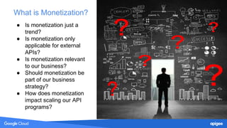 What is Monetization?
● Is monetization just a
trend?
● Is monetization only
applicable for external
APIs?
● Is monetization relevant
to our business?
● Should monetization be
part of our business
strategy?
● How does monetization
impact scaling our API
programs?
 
