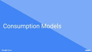 Consumption Models
 