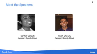 Meet the Speakers
Harsh Chevuru
Apigee | Google Cloud
Sarthak Ganguly
Apigee | Google Cloud
2
 