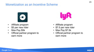 Monetization as an Incentive Scheme
• Affiliate program
• $5 per new rider
• Max Pay $5k
• Official partner program to
ear...