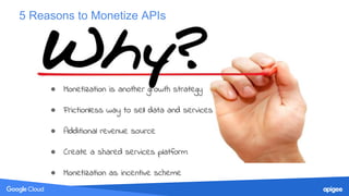 5 Reasons to Monetize APIs
● Monetization is another growth strategy
● Frictionless way to sell data and services
● Additi...