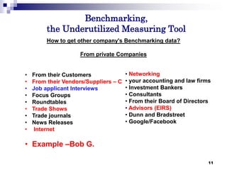 11
Benchmarking,
the Underutilized Measuring Tool
11
How to get other company's Benchmarking data?
From private Companies
• From their Customers
• From their Vendors/Suppliers – C
• Job applicant Interviews
• Focus Groups
• Roundtables
• Trade Shows
• Trade journals
• News Releases
• Internet
• Example –Bob G.
• Networking
• your accounting and law firms
• Investment Bankers
• Consultants
• From their Board of Directors
• Advisors (EIRS)
• Dunn and Bradstreet
• Google/Facebook
 