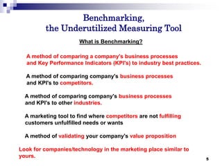 5
Benchmarking,
the Underutilized Measuring Tool
5
What is Benchmarking?
A method of comparing a company's business processes
and Key Performance Indicators (KPI's) to industry best practices.
A method of comparing company's business processes
and KPI's to competitors.
A method of comparing company's business processes
and KPI's to other industries.
A marketing tool to find where competitors are not fulfilling
customers unfulfilled needs or wants
A method of validating your company's value proposition
Look for companies/technology in the marketing place similar to
yours.
 