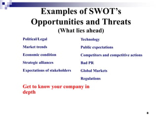 8
Examples of SWOT’s
Opportunities and Threats
(What lies ahead)
Political/Legal
Market trends
Economic condition
Strategic alliances
Expectations of stakeholders
Get to know your company in
depth
Technology
Public expectations
Competitors and competitive actions
Bad PR
Global Markets
Regulations
 