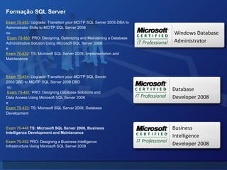 Formação SQL Server Exam 70-453 : Upgrade: Transition your MCITP SQL Server 2005 DBA to Administrator Skills to MCITP SQL Server 2008 ou   Exam 70-450 : PRO: Designing, Optimizing and Maintaining a Database Administrative Solution Using Microsoft SQL Server 2008 e Exam 70-432 : TS: Microsoft SQL Server 2008, Implementation and Maintenance Exam 70-454 : Upgrade: Transition your MCITP SQL Server 2005 DBD to MCITP SQL Server 2008 DBD   ou   Exam 70-451 : PRO: Designing Database Solutions and Data Access Using Microsoft SQL Server 2008 e Exam 70-433 : TS: Microsoft SQL Server 2008, Database Development Exam 70-448   TS: Microsoft SQL Server 2008, Business Intelligence Development and Maintenance Exam 70-452   PRO: Designing a Business Intelligence Infrastructure Using Microsoft SQL Server 2008 Windows Database Administrator  Database Developer 2008 Business Intelligence Developer 2008 