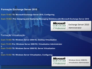 Formação Exchange Server 2010 Exam 70-662   TS: Microsoft Exchange Server 2010, Configuring Exam 70-663   Pro: Designing and Deploying Messaging Solutions with Microsoft Exchange Server 2010 Formação Virtualização Exam 70-669   TS: Windows Server 2008 R2, Desktop Virtualization Exam 70-693   Pro: Windows Server 2008 R2, Virtualization Administrator e Exam 70-659   TS: Windows Server 2008 R2, Server Virtualization ou Exam 70-652   TS: Windows Server Virtualization, Configuring Exchange Server 2010 Administrator  Windows Server 2008 R2, Virtualization Administrator 