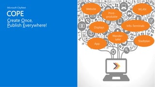 Website
App
Print-
produkte
WLAN
Info-Terminals
Displays
Stadtplan
Wander-
tafel
COPE
Create Once,
Publish Everywhere!
Microsoft CityNext
 