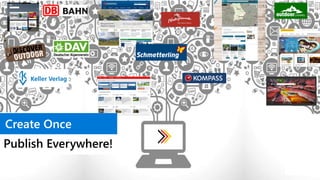 Publish Everywhere!
Create Once
 