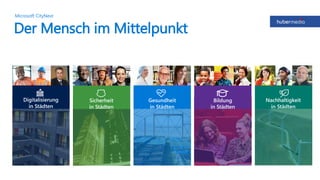 Digitalisierung
in Städten
Bildung
in Städten
Sicherheit
in Städten
Gesundheit
in Städten
Nachhaltigkeit
in Städten
Der Mensch im Mittelpunkt
Microsoft CityNext
 