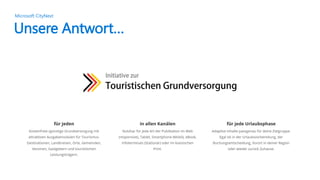 Unsere Antwort…
Microsoft CityNext
 