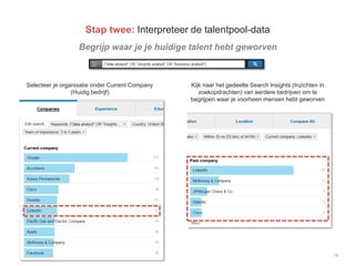 Begrijp waar je je huidige talent hebt geworven
19
Stap twee: Interpreteer de talentpool-data
​Selecteer je organisatie onder Current Company
(Huidig bedrijf)
​Kijk naar het gedeelte Search Insights (Inzichten in
zoekopdrachten) van eerdere bedrijven om te
begrijpen waar je voorheen mensen hebt geworven
 