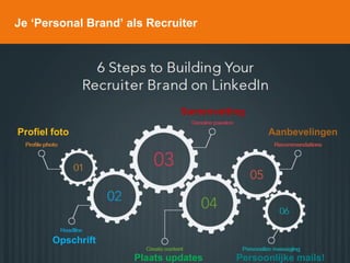 Je ‘Personal Brand’ als Recruiter
Profiel foto
Opschrift
Samenvatting
Aanbevelingen
Plaats updates Persoonlijke mails!
 