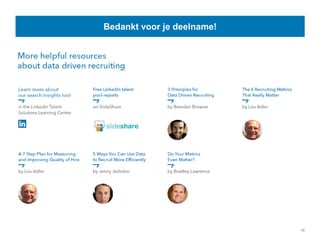 36
Bedankt voor je deelname!
 