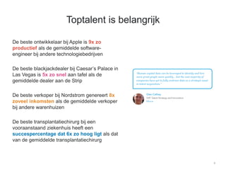 9
Toptalent is belangrijk
​De beste ontwikkelaar bij Apple is 9x zo
productief als de gemiddelde software-
engineer bij andere technologiebedrijven
​De beste blackjackdealer bij Caesar’s Palace in
Las Vegas is 5x zo snel aan tafel als de
gemiddelde dealer aan de Strip
​De beste verkoper bij Nordstrom genereert 8x
zoveel inkomsten als de gemiddelde verkoper
bij andere warenhuizen
​De beste transplantatiechirurg bij een
vooraanstaand ziekenhuis heeft een
succespercentage dat 6x zo hoog ligt als dat
van de gemiddelde transplantatiechirurg
 