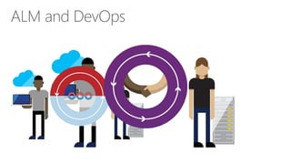 ALM and DevOps 
 