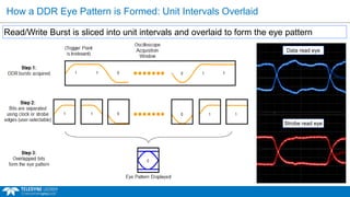 Eliminate Pitfalls of DDR Memory Testing | PDF